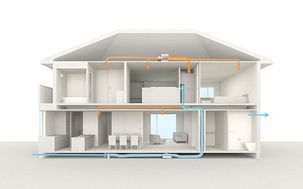 New Whole-House Air Conditioning and Ventilation Systems “Air LOHAS”