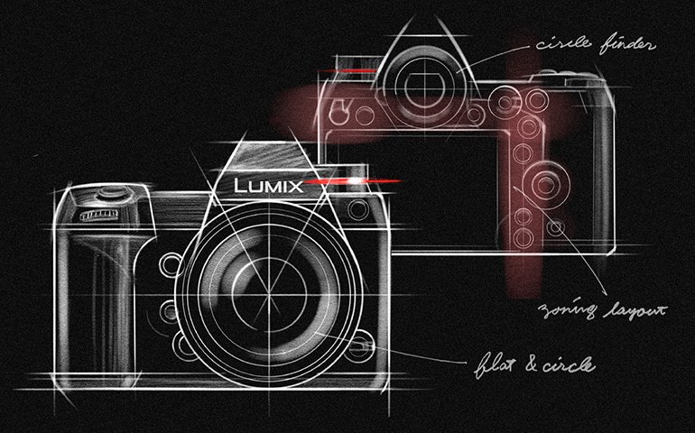 Panasonic Lumix camera front and rear views drawn with white lines on black background, red highlights in schematic illustration