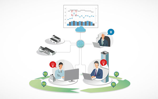 Cloud-based energy analysis tool SatTool Cloud 