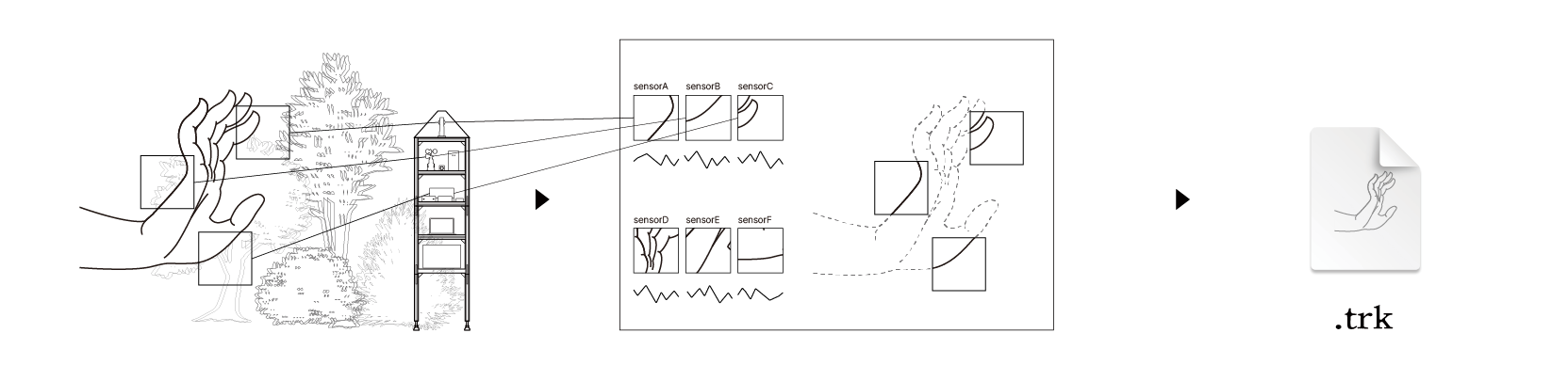 tariki-lab_4_1