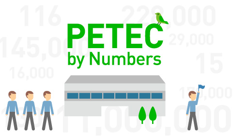 PETEC by Numbers