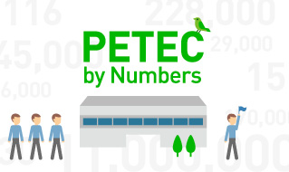 PETEC by Numbers