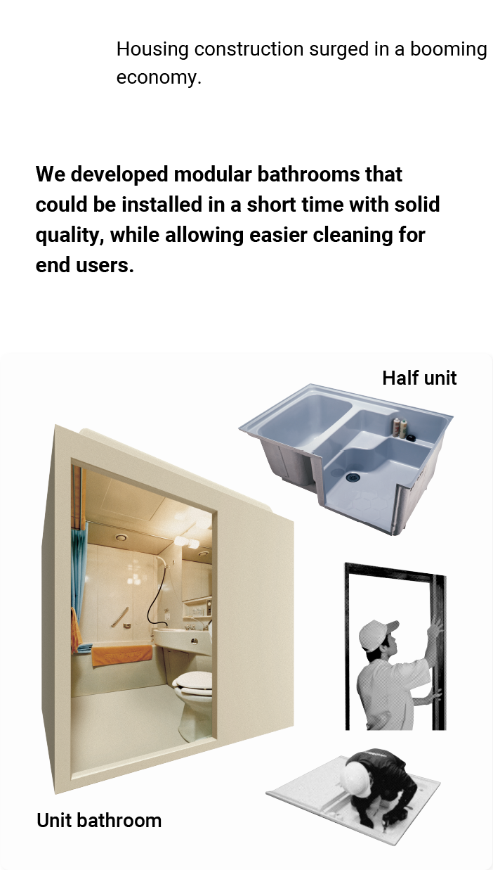 Housing construction surged in a booming economy. We developed modular bathrooms that could be installed in a short time with solid quality, while allowing easier cleaning for end users.