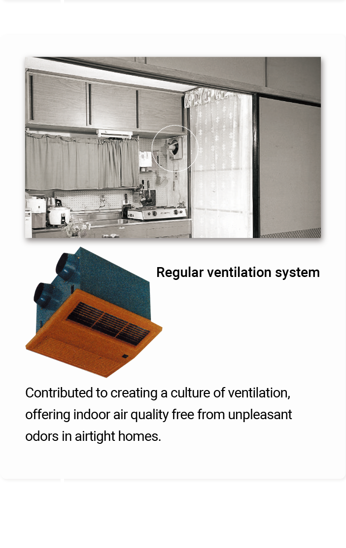 Contributed to creating a culture of ventilation, offering indoor air quality free from unpleasant odors in airtight homes.