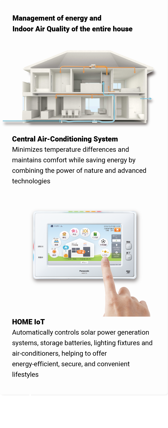 Central Air-Conditioning System Minimizes temperature differences and maintains comfort while saving energy by combining the power of nature and advanced technologies HOME IoT Automatically controls solar power generation systems, storage batteries, lighting fixtures and air-conditioners, helping to offer energy-efficient, secure, and convenient lifestyles