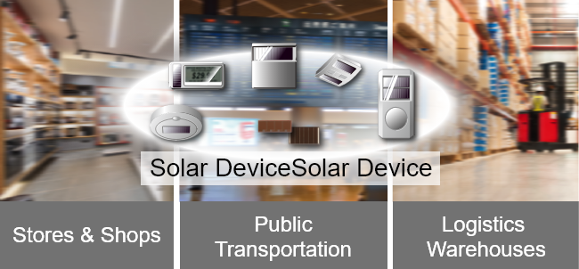 Solar DeviceSolar Device