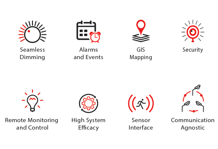 Lợi ích của hệ thống “Đèn đường LED thông minh” 