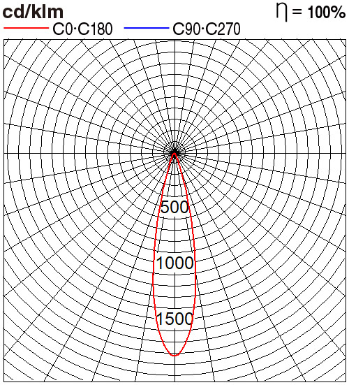 NNV72461WE1A