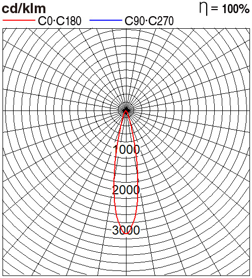 NNV72415WE1A