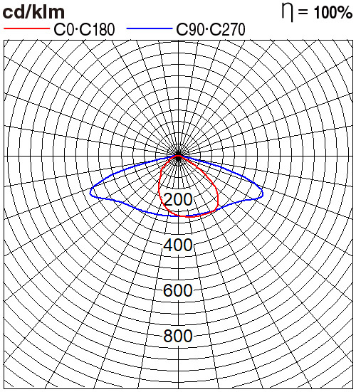 NSP22652LR