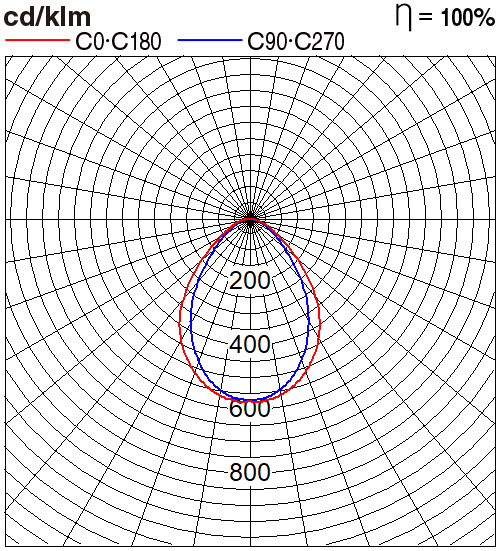 NFV40203WE1A