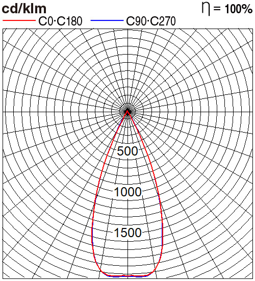 NNV72027WE1A