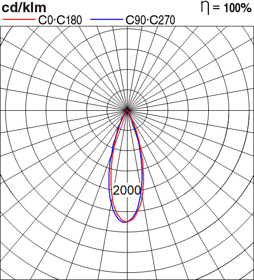 NNP31650GL