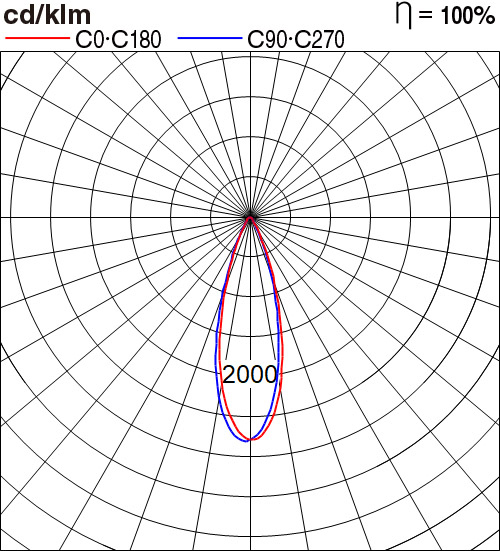 NNP33651GL