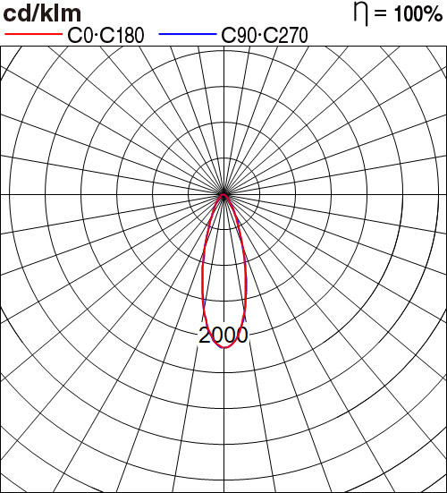 NNP33851GL