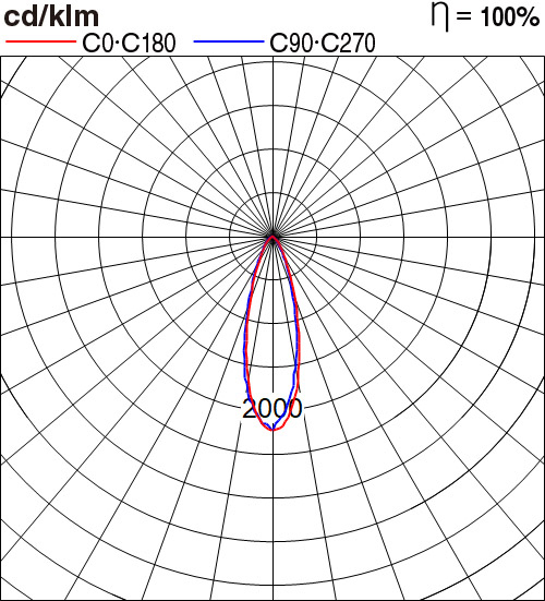 NNP34850GL