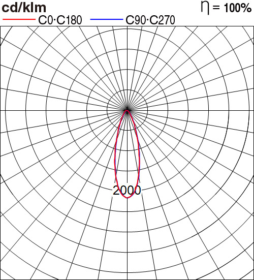 NNP34851GL