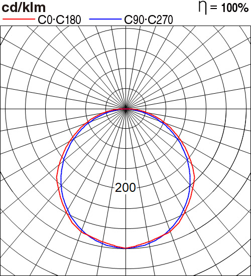 NNP86720K031