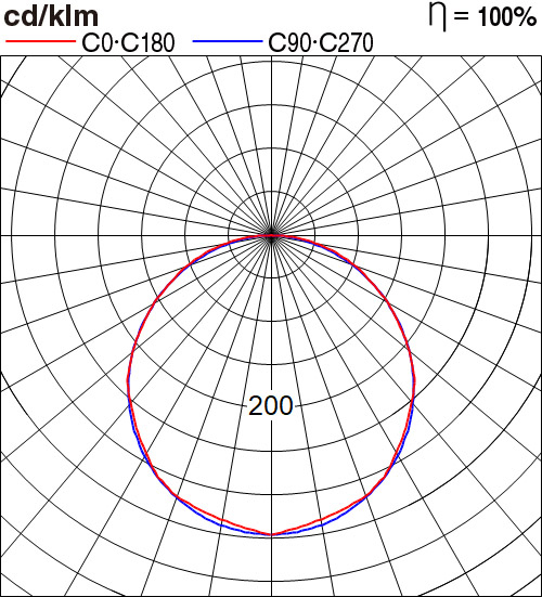 NNP86750K031