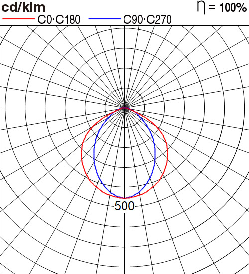 NNPAM85002HBT