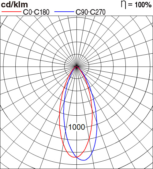 NNP07112