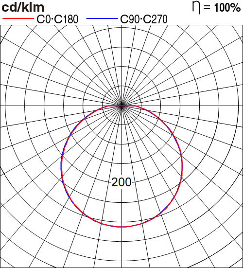 NNP52950