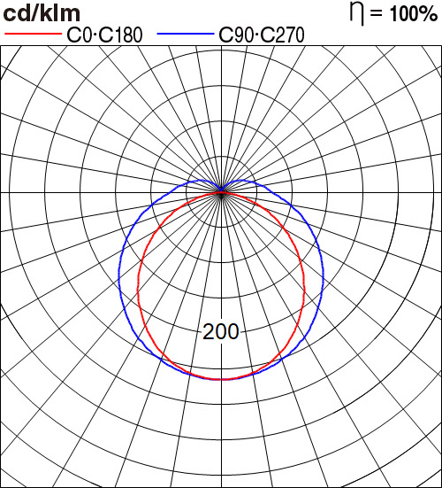 NFV30003WE
