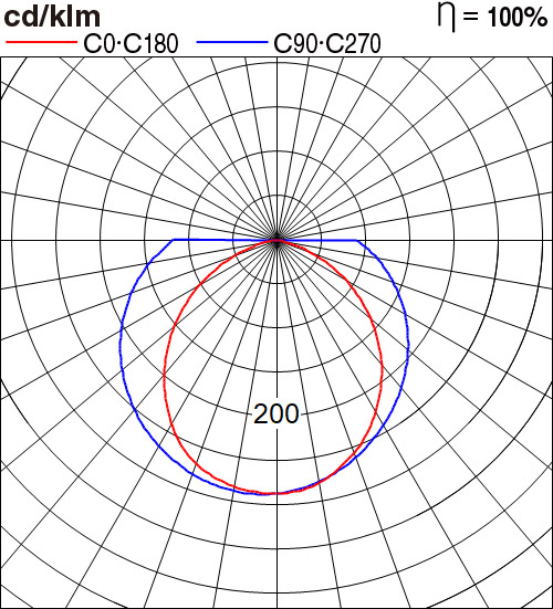 NNP82552