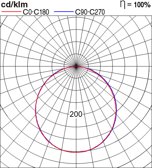 NNP73472B