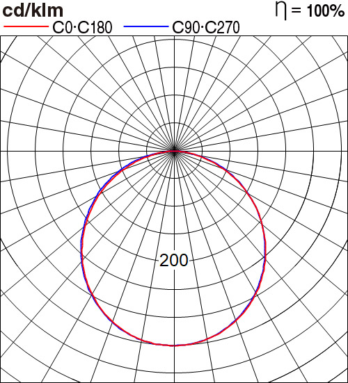 NNP73476A