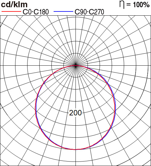 NNP74476A