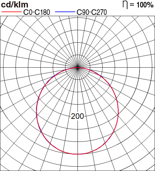 NNP72254031
