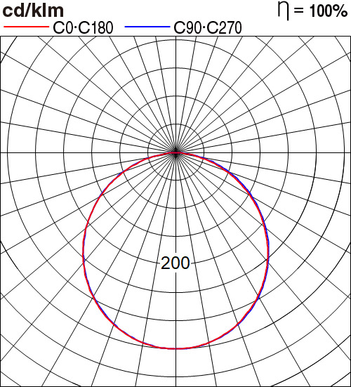 NNP74476031