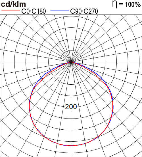 NNP34150