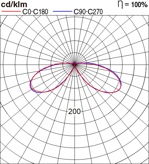 NNP42011
