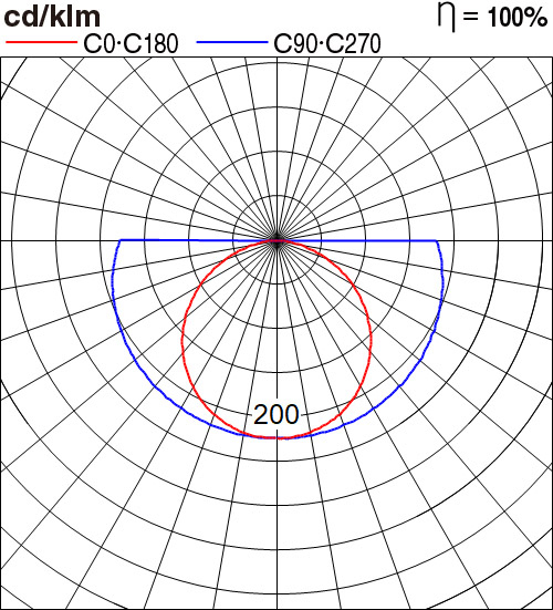 NNP80902K