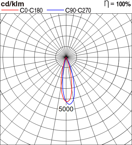 NNP23293DL