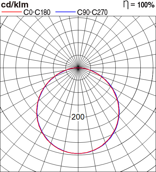 NNP85231