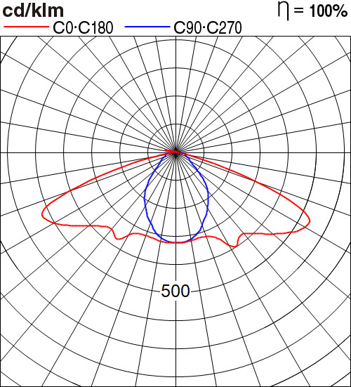 NNP114W43