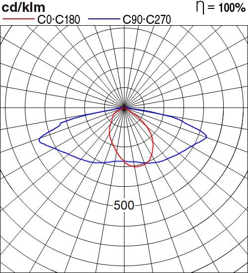 NNP11740GL