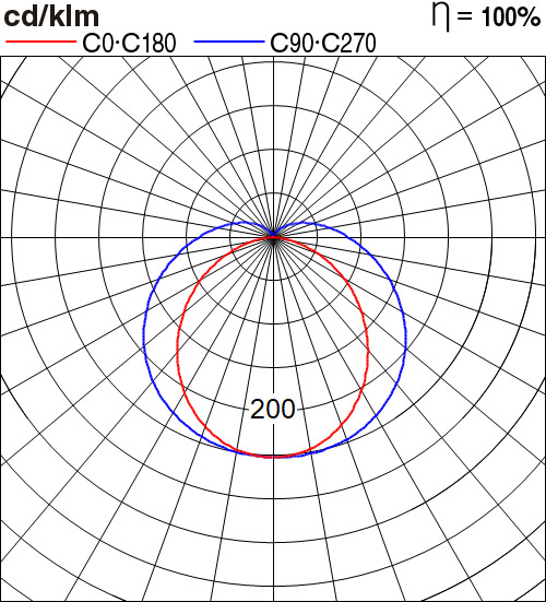 JNPL82750