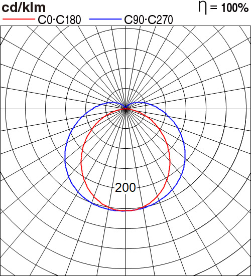 JNPL86954-HL