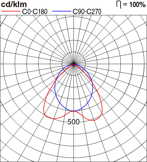 XNP84928031