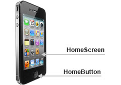 Displaying the HOME Screen
