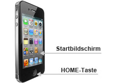 Anzeige des Startbildschirms (HOME)