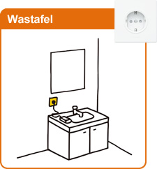 Wastafel