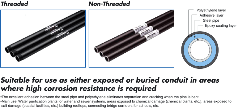 Suitable for use as either exposed or buried conduit in areas where high corrosion resistance is required