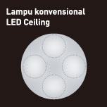 Lampu konvensional LED Ceiling